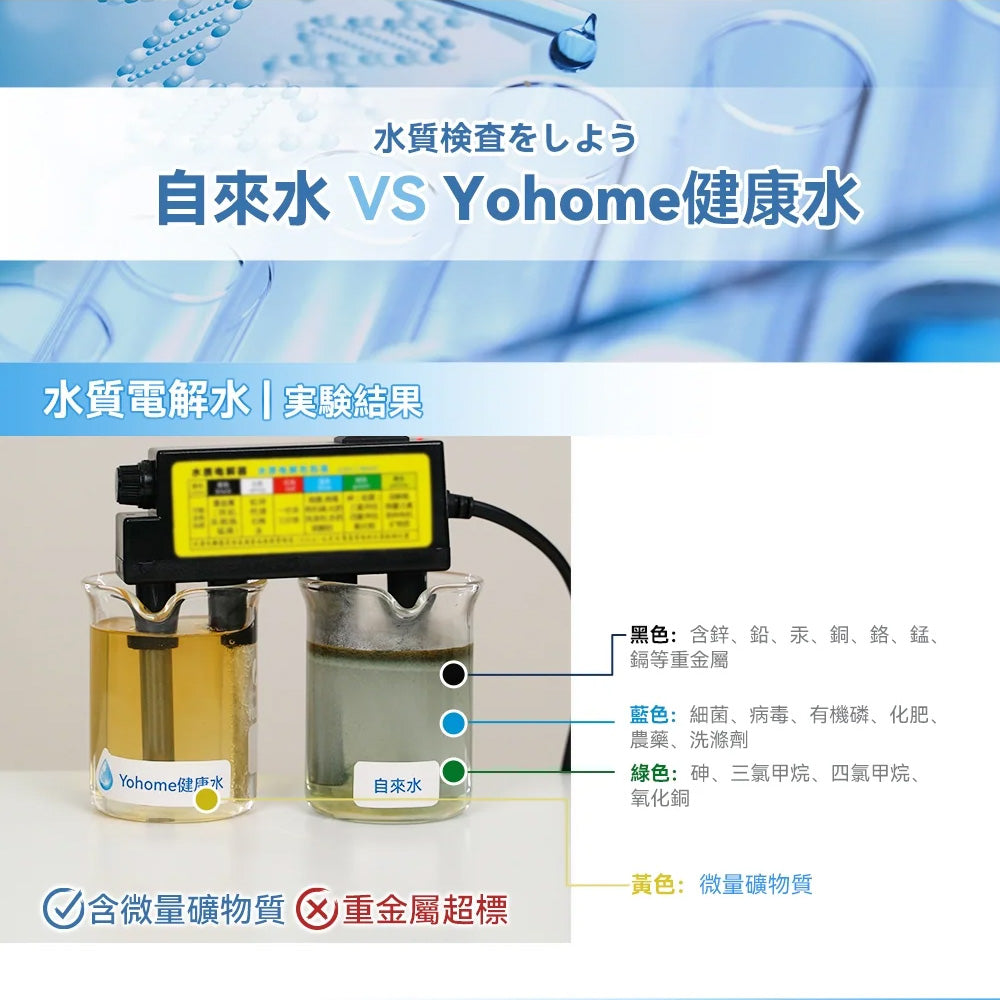 Yohome 家の逸 RO淨水微量元素智能溫控直飲水機2.0 Pro(YH-005)