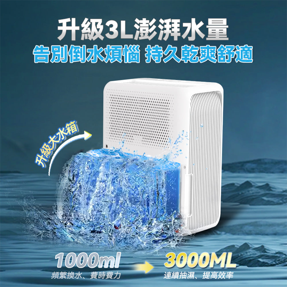 Yohome 分體多用途智便 UV 靜音 Max 雙核抽濕機 PRO (首創版)