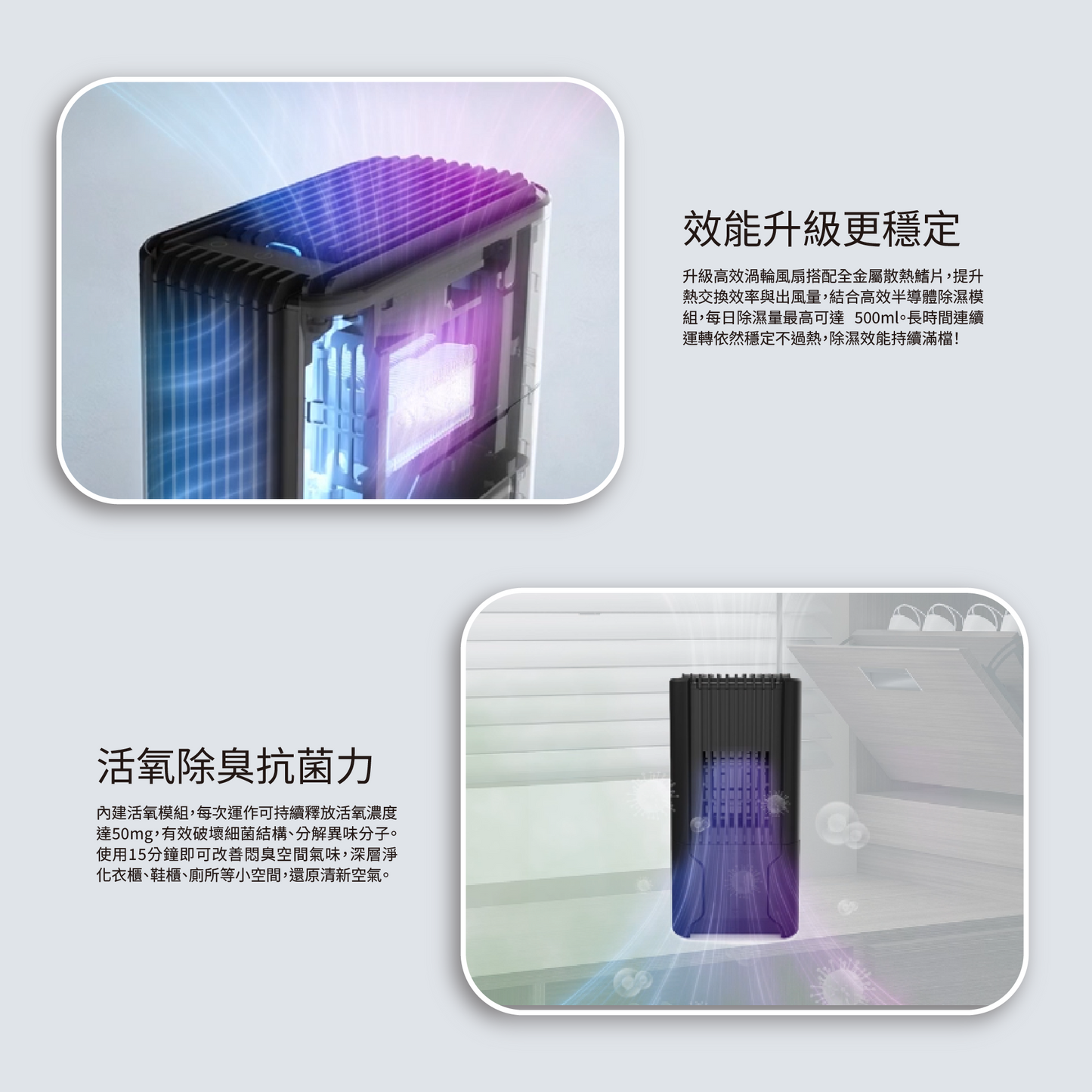 Future Lab Prime Zone STERMIDI II 殺菌除濕機第二代