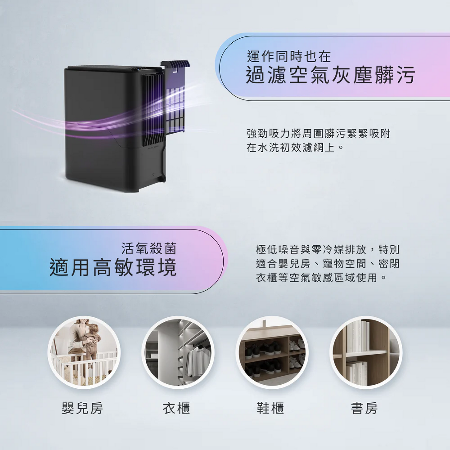 Future Lab Prime Zone STERMIDI II 殺菌除濕機第二代