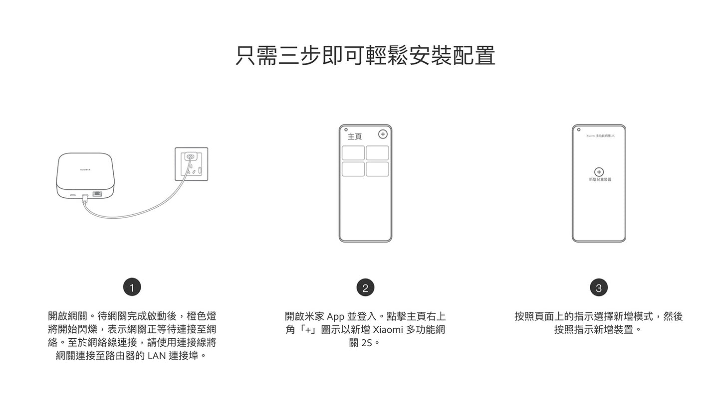 Xiaomi 小米 Smart Home Hub 多功能網關 2S