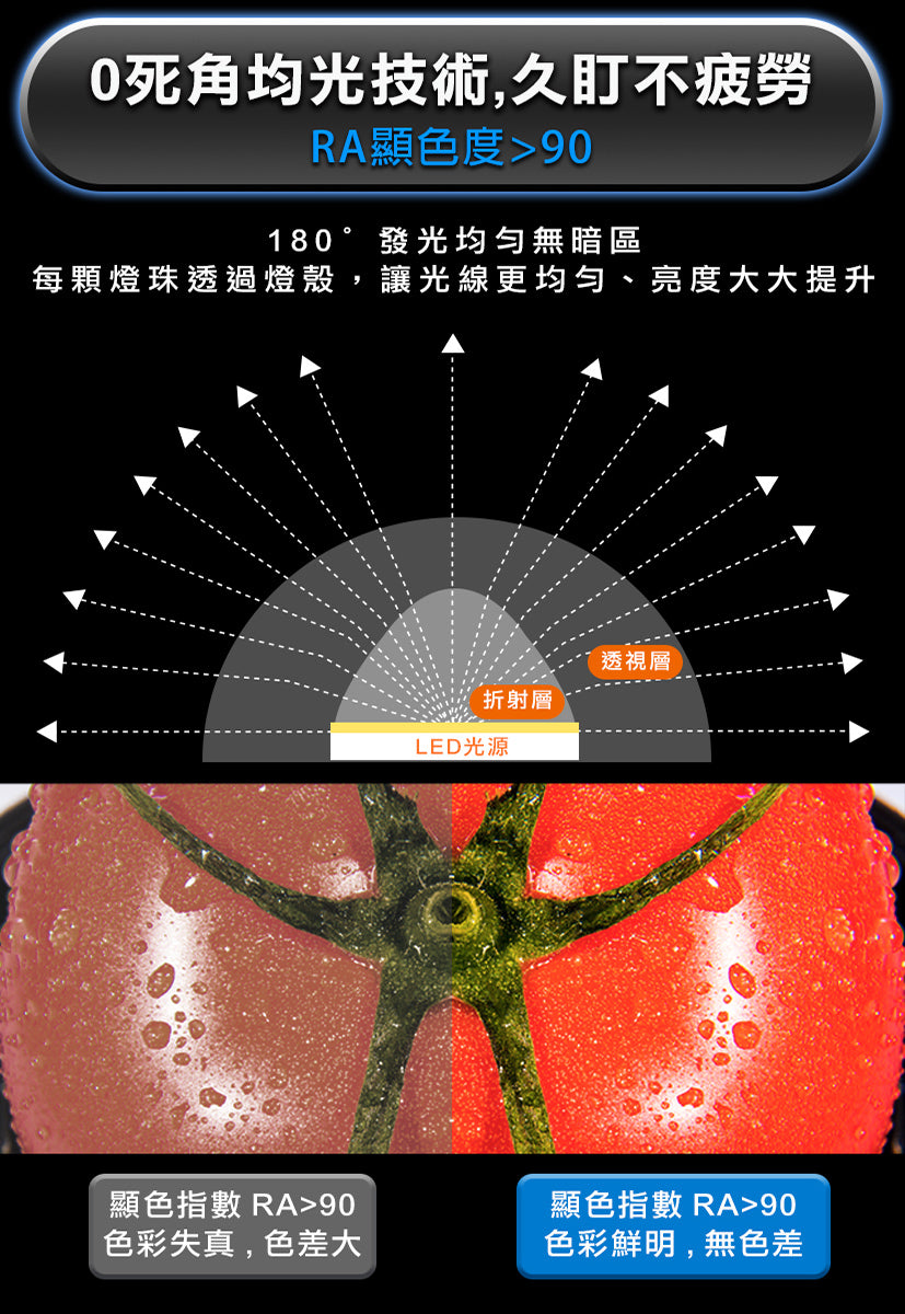 Future Lab T-Lamp 雙子掛燈