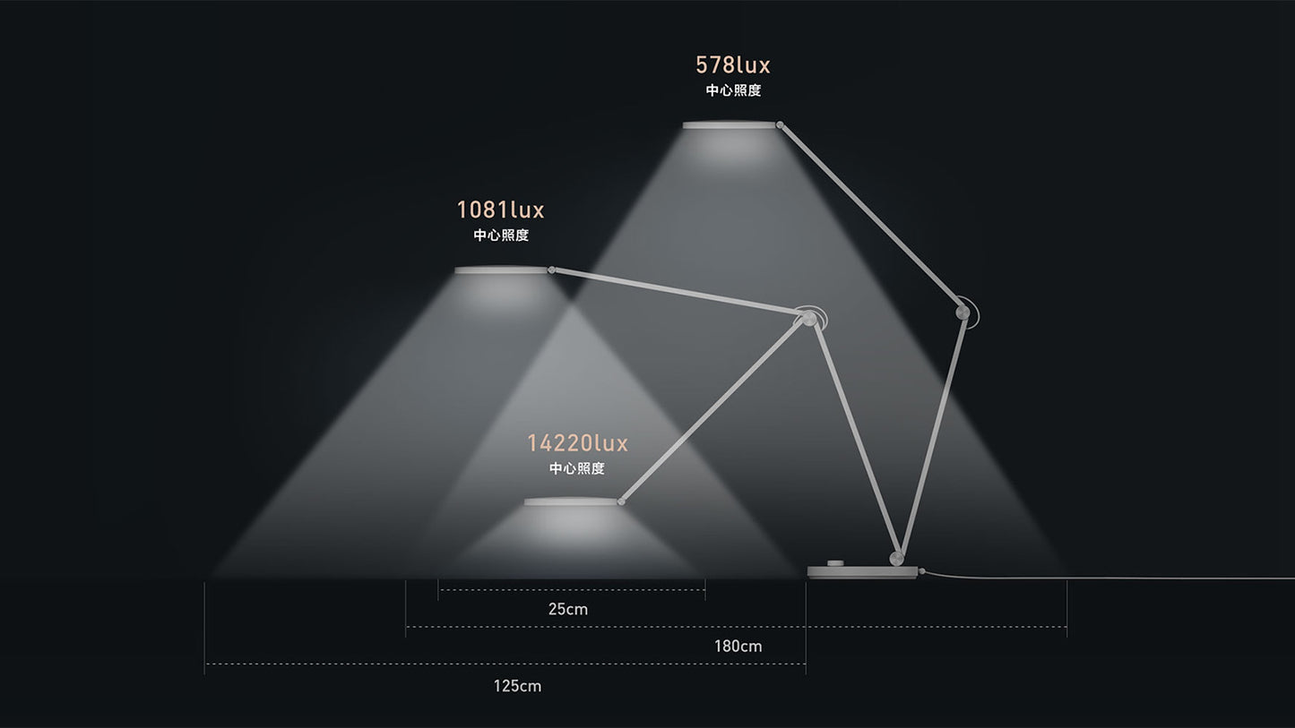 Xiaomi 小米 智能檯燈 Pro