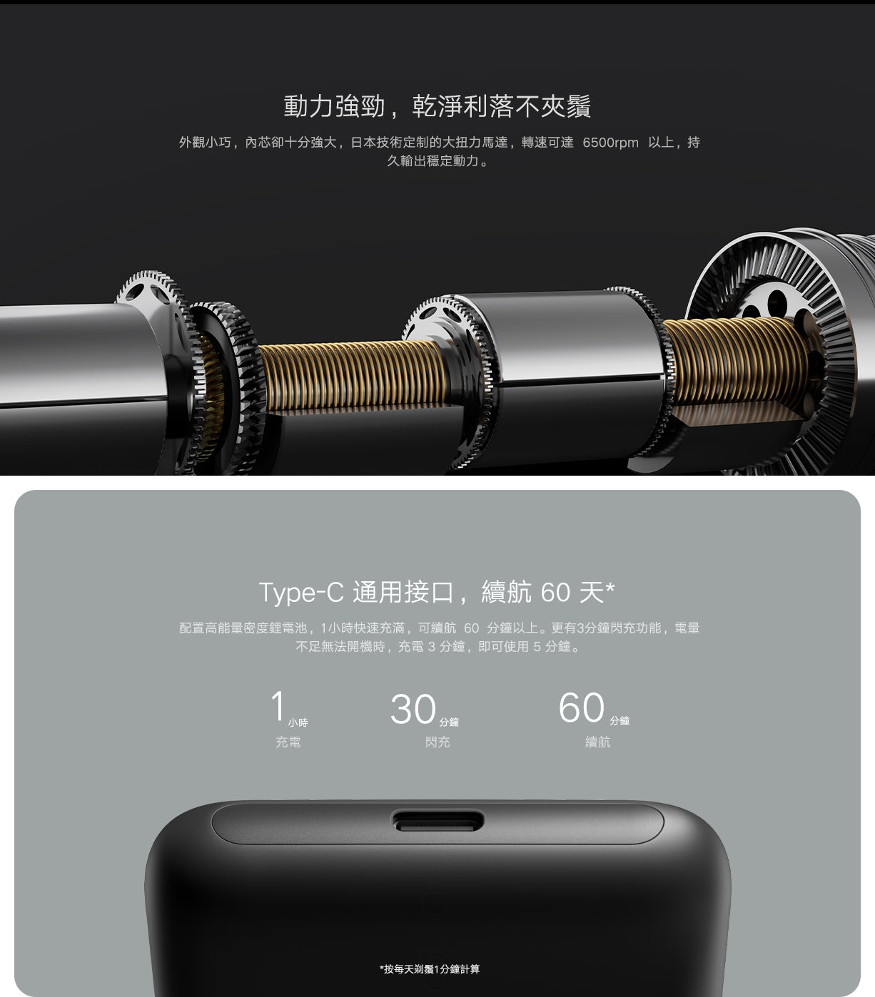 Xiaomi 小米 米家便攜電動剃鬚刀（往復雙刀頭）MJTXD01XM